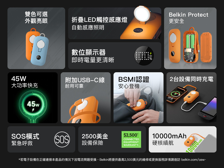 Belkin BoostCharge Slim Magnetic Power Bank 5K shown highlighting key features including secure magnetic ring, ultra-slim design, USB-C to USB-C cable, dual device charging, recycled materials, and pass-through charging capability.