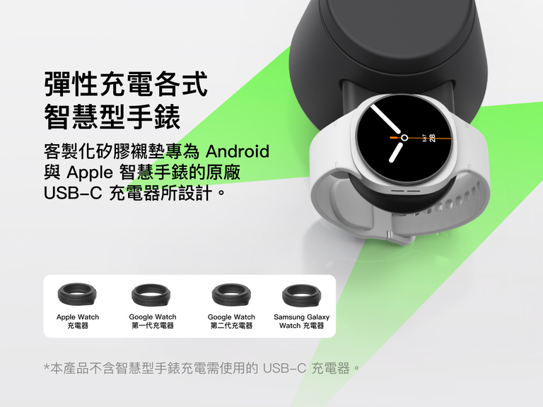 Belkin UltraCharge 模組化充電座提供彈性的智慧手錶充電體驗，並配有可替換式固定座，相容 Apple Watch、Google Watch 與 Samsung Galaxy Watch 的 USB-C 充電器。