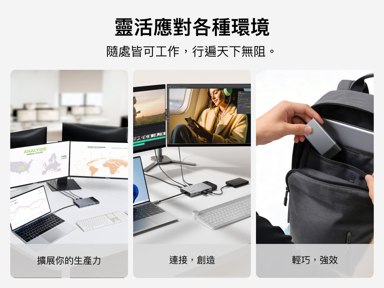生活風格圖片展示 USB-C 集線器在不同工作設定的應用&mdash;&mdash;多顯示器生產力、創意編輯工作站，以及將集線器放入背包中以便旅行的隨身式設定。