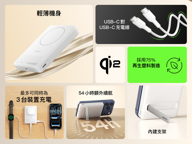 Slim Magnetic Power Bank 10K with Qi2 highlighting slim profile, kickstand support, multi-device charging, and included USB-C cable