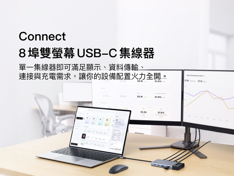 筆記型電腦連接至兩個外接顯示器，顯示分析儀表板，推廣 Belkin Connect 8 連接埠雙顯示 USB-C 集線器，以擴展顯示、資料以及充電連接。