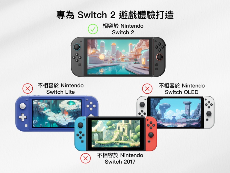 A comparison image showing the compatibility of a screen protector designed specifically for the Nintendo Switch 2. The center features the Switch 2 with a green check mark and the label "Compatible With Nintendo Switch 2." To the right, three other models &mdash; Nintendo Switch Lite (blue), Nintendo Switch OLED (white), and Nintendo Switch 2017 (red and blue Joy-Cons) &mdash; are shown with red X marks and labels indicating they are not compatible. The headline reads "Built for Switch 2 Gameplay."
