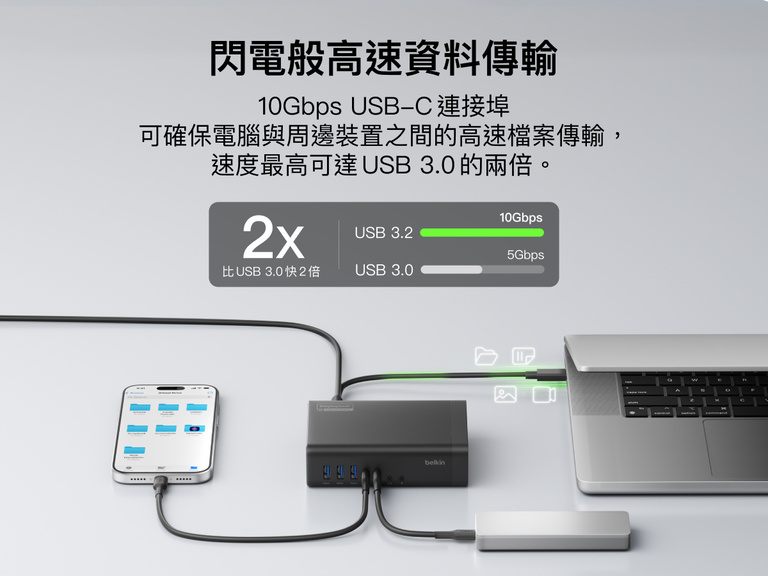 USB-C docking station connected to a laptop and smartphone, illustrating fast data transfer up to 10Gbps with USB-C ports, compared to slower USB 3.0 speeds.