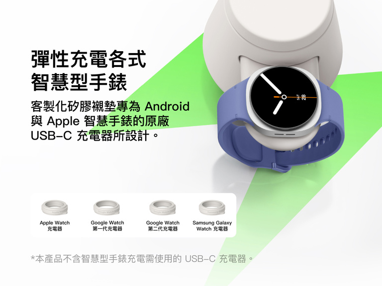 Belkin UltraCharge 模組化充電座提供彈性的智慧手錶充電體驗，並配有可替換式固定座，相容 Apple Watch、Google Watch 與 Samsung Galaxy Watch 的 USB-C 充電器。
