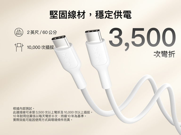 Belkin BoostCharge Slim 磁吸式行動電源 10K，隨附 USB-C 轉 USB-C 線，其耐用設計經測試可承受 3,500 次彎折以及 10,000 次插拔。