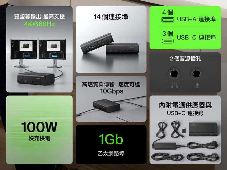 Universal 14-Port Dual Display USB-C Dock feature overview highlighting ports, dual display support, data speeds, ethernet, and power delivery