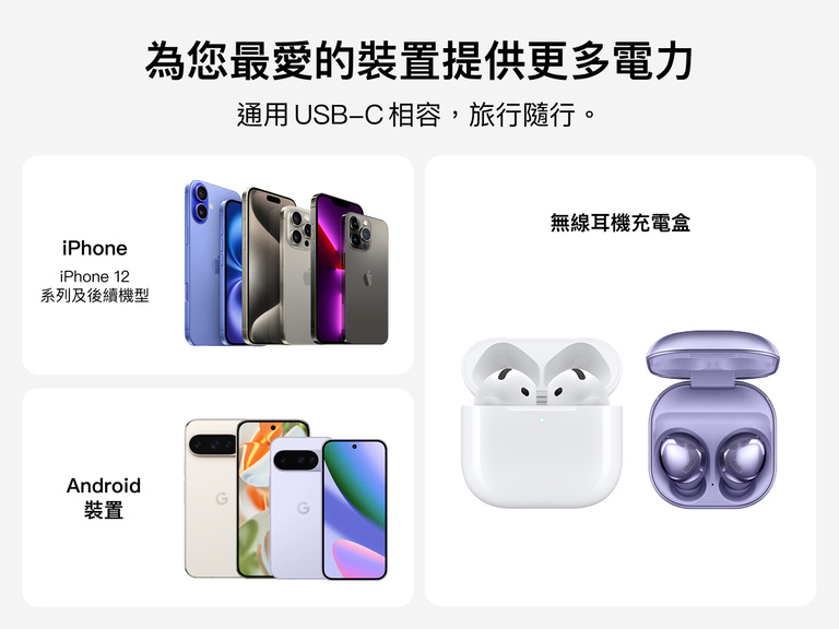 Slim Magnetic Power Bank 10K with Qi2 shown with smartphone, Android devices, and wireless earbuds demonstrating compatibility