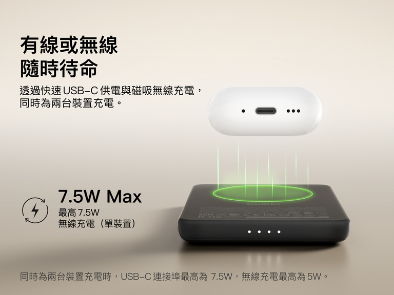 Belkin BoostCharge Slim Magnetic Power Bank 5K shown charging a smartphone and wireless earbuds simultaneously, demonstrating dual charging with 7.5W USB-C and 5W wireless shared power output.