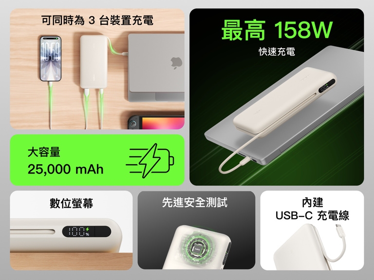 Belkin UltraCharge Pro Laptop Power Bank 25K charging multiple devices with integrated USB-C cable, 25,000 mAh capacity, up to 158W fast charging and digital display