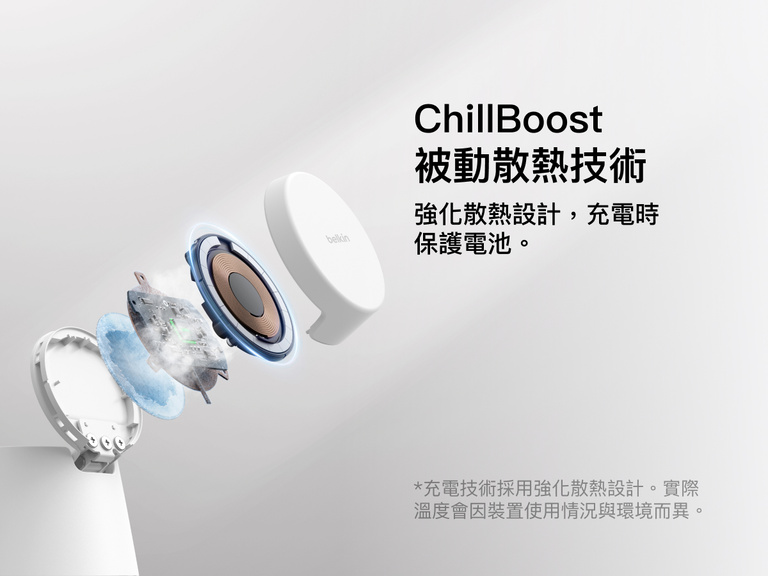 Belkin UltraCharge 模組化充電底座支援 Qi2 25W，並採用 ChillBoost 被動散熱技術，提升散熱效率，協助在快速無線充電時保護裝置電池。