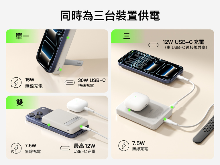 Slim Magnetic Power Bank 10K with Qi2 powering three devices including smartphone, earbuds, and smartwatch at once