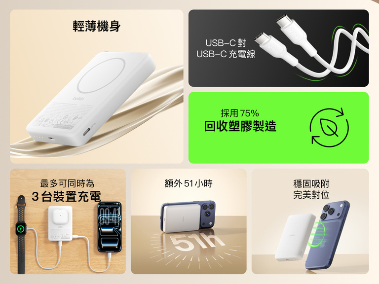 Belkin BoostCharge Slim 磁吸式行動電源 10K 亮點在於其纖薄隨身式設計、穩固的磁吸式充電、USB-C 充電接口、75% 再生材料，以及同時能為三台裝置充電的功能