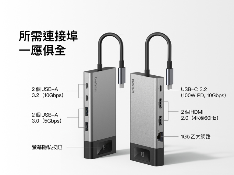 Belkin 8 連接埠 USB-C 集線器示意圖，突出顯示其端口，包括支援 100W 功率輸出的 USB-C 3.2 連接埠、兩個 USB-C 3.2 連接埠、兩個 USB-A 3.0 連接埠、兩個支援 4K@60Hz 的 HDMI 2.0 連接埠、一個 1b 乙太網路按鈕。