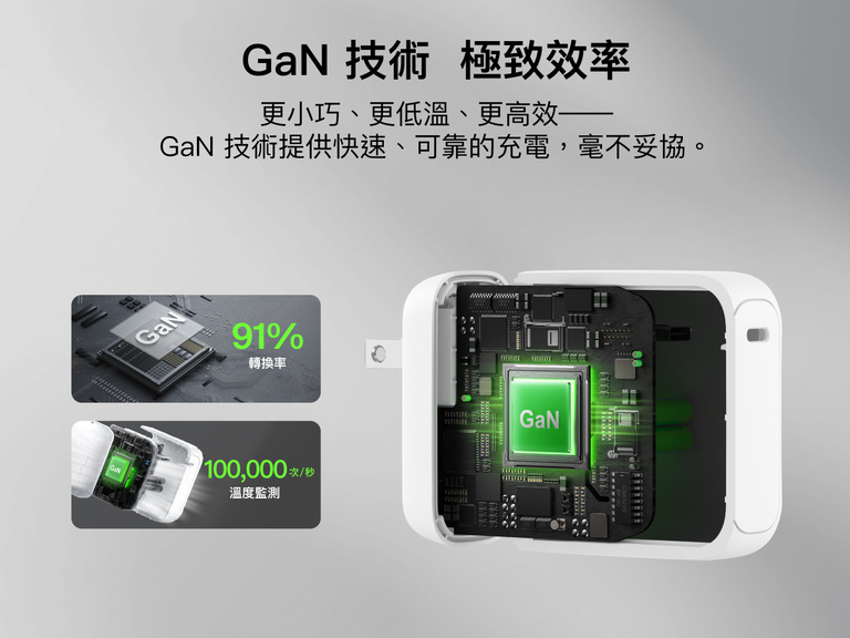 BoostCharge USB-C GaN 100W 充電器內部組件圖突顯 GaN 技術、高效功率轉換與先進的溫度監控，實現可靠穩定的快速充電。