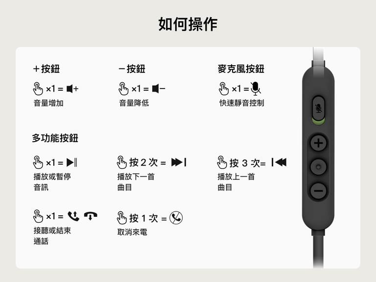 Diagram showing control functions for the Belkin Gaming Inspire Wired Kids Headset for Nintendo Switch 2, including volume, mute, track navigation, and call management via the in-line remote.
