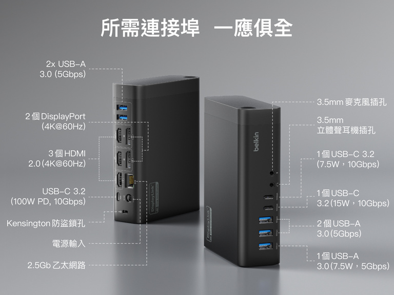 Diagram of a USB-C docking station highlighting all available ports, including USB-A, USB-C, HDMI, DisplayPort, Ethernet, audio jacks, power input, and Kensington lock, with labeled front and rear views.