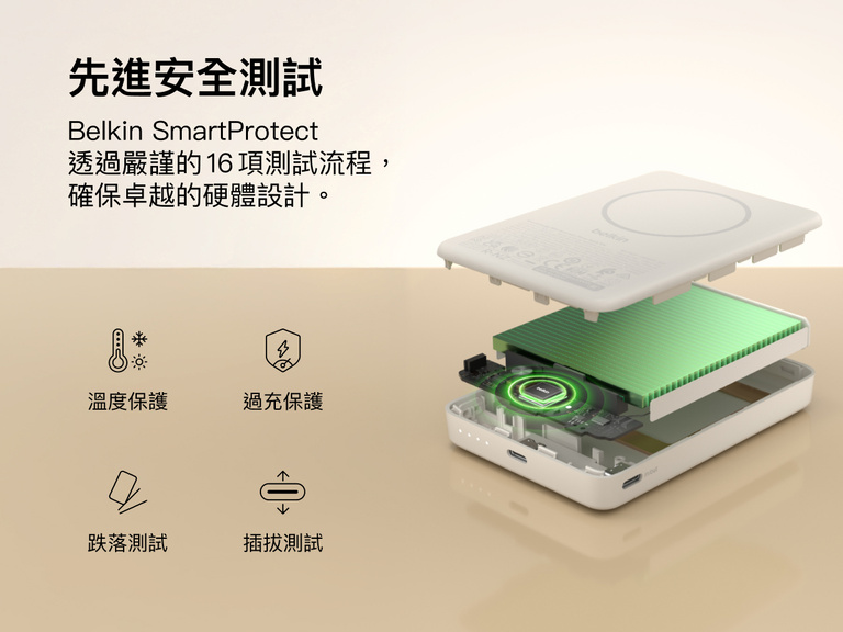 Belkin BoostCharge Slim 磁吸式行動電源 10K 內部組件檢視，重點介紹 SmartProtect 16 項安全測試，包括溫度、過充、下降以及插拔保護