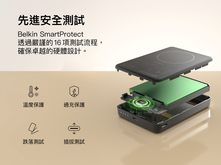 Belkin BoostCharge Slim 磁吸式行動電源 10K 內部組件檢視，重點介紹 SmartProtect 16 項安全測試，包括溫度、過充、下降以及插拔保護