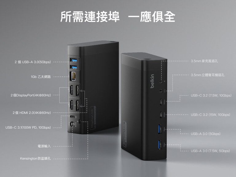 Universal 14-Port Dual Display USB-C Dock port layout diagram with labeled inputs and outputs on the dock