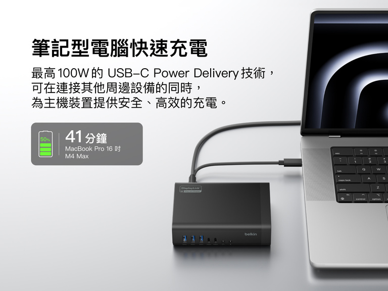 USB-C docking station connected to a laptop, highlighting up to 100W power delivery for fast charging, with visual showing 50% charge in 41 minutes for a MacBook Pro 16-inch.