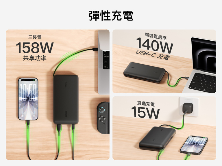 Belkin UltraCharge Pro Laptop Power Bank 25K demonstrating flexible charging with up to 158W shared output, 140W single-device USB-C charging, and pass-through charging capability