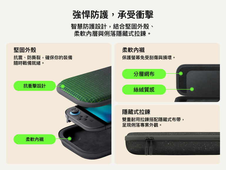 Belkin Gaming Charging Case for Nintendo Switch 2 features a shock-resistant outer shell, soft velvet-lined interior, layered mesh protection, and stealth zippers for durable, travel-ready protection.