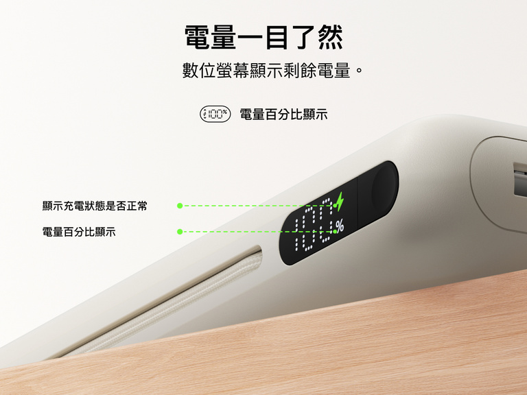 Belkin UltraCharge Pro Laptop Power Bank 25K with digital display showing real-time battery percentage and charging status for accurate power monitoring