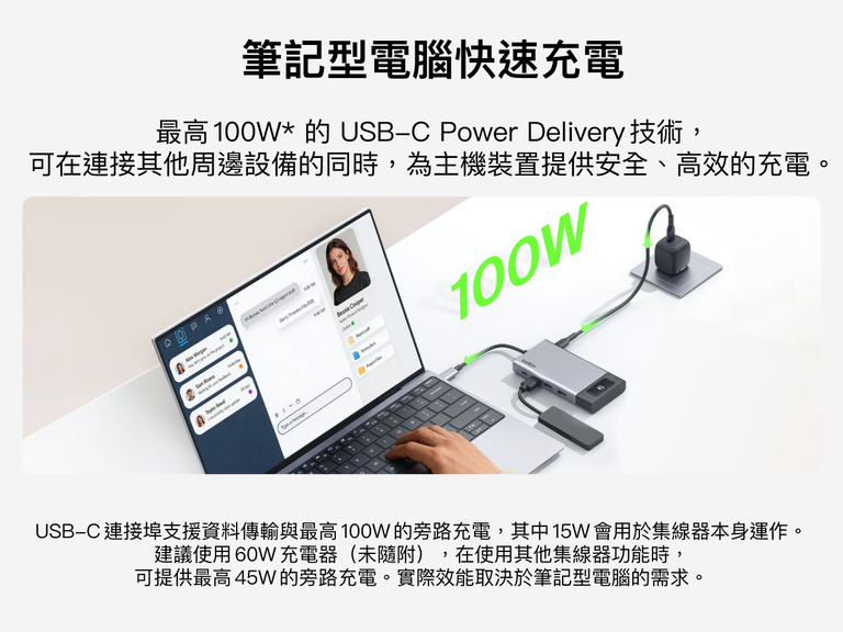 一名用戶正在使用連接至 Belkin USB-C 集線器的筆記型電腦，同時以高達 100W 的功率進行充電，示範在連接多個周邊設備的情況下快速充電的功能。