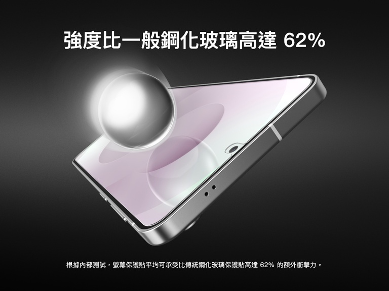 Samsung Galaxy S25 Edge 的圖片中有一顆發光的銀球撞擊著螢幕，顯示螢幕保護貼強度最高可比傳統鋼化玻璃強 62%。