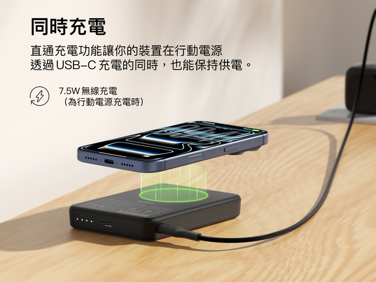 Belkin BoostCharge Slim 磁吸式行動電源 10K 展示了邊充邊用功能，智慧型手機以 7.5W 功率進行無線充電，同時行動電源本身則可透過 USB-C 充電。