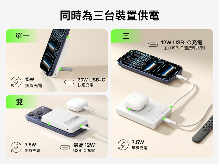 Slim Magnetic Power Bank 10K with Qi2 powering three devices including smartphone, earbuds, and smartwatch at once