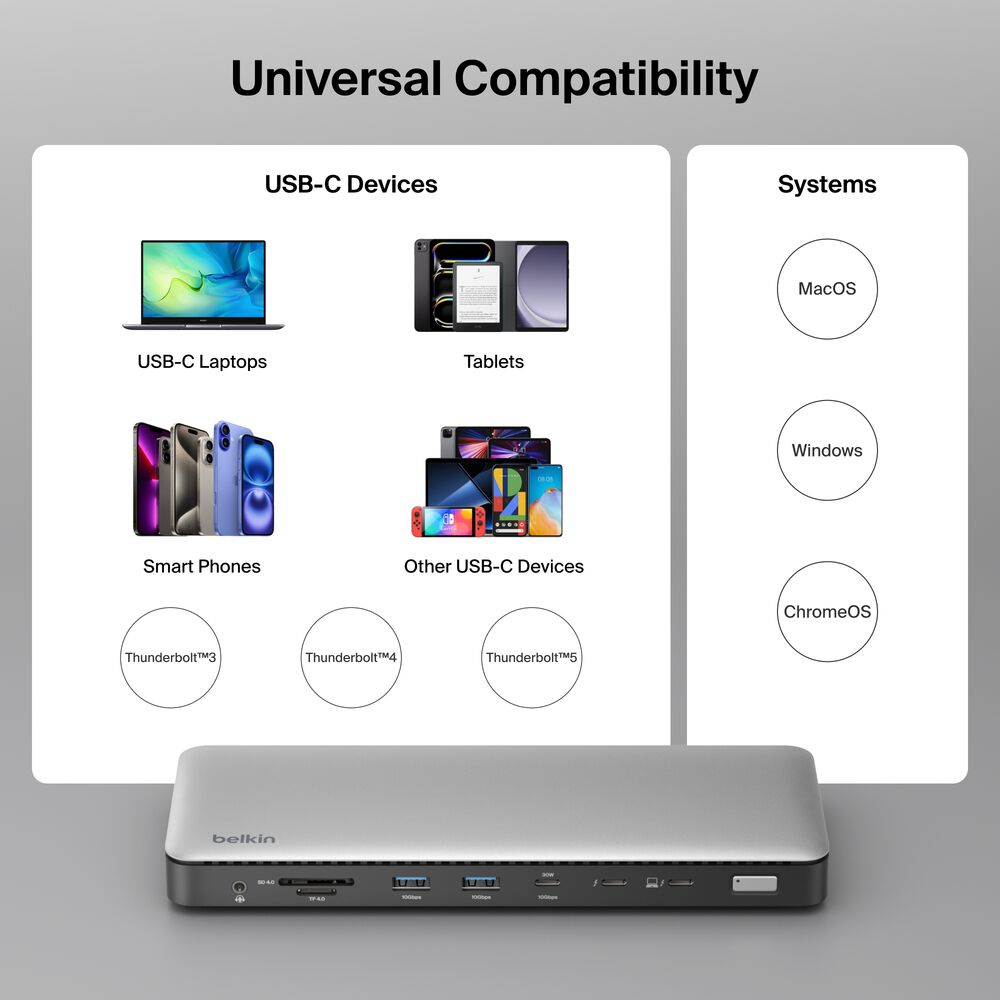 Thunderbolt 4 Dock, Gray, hi-res