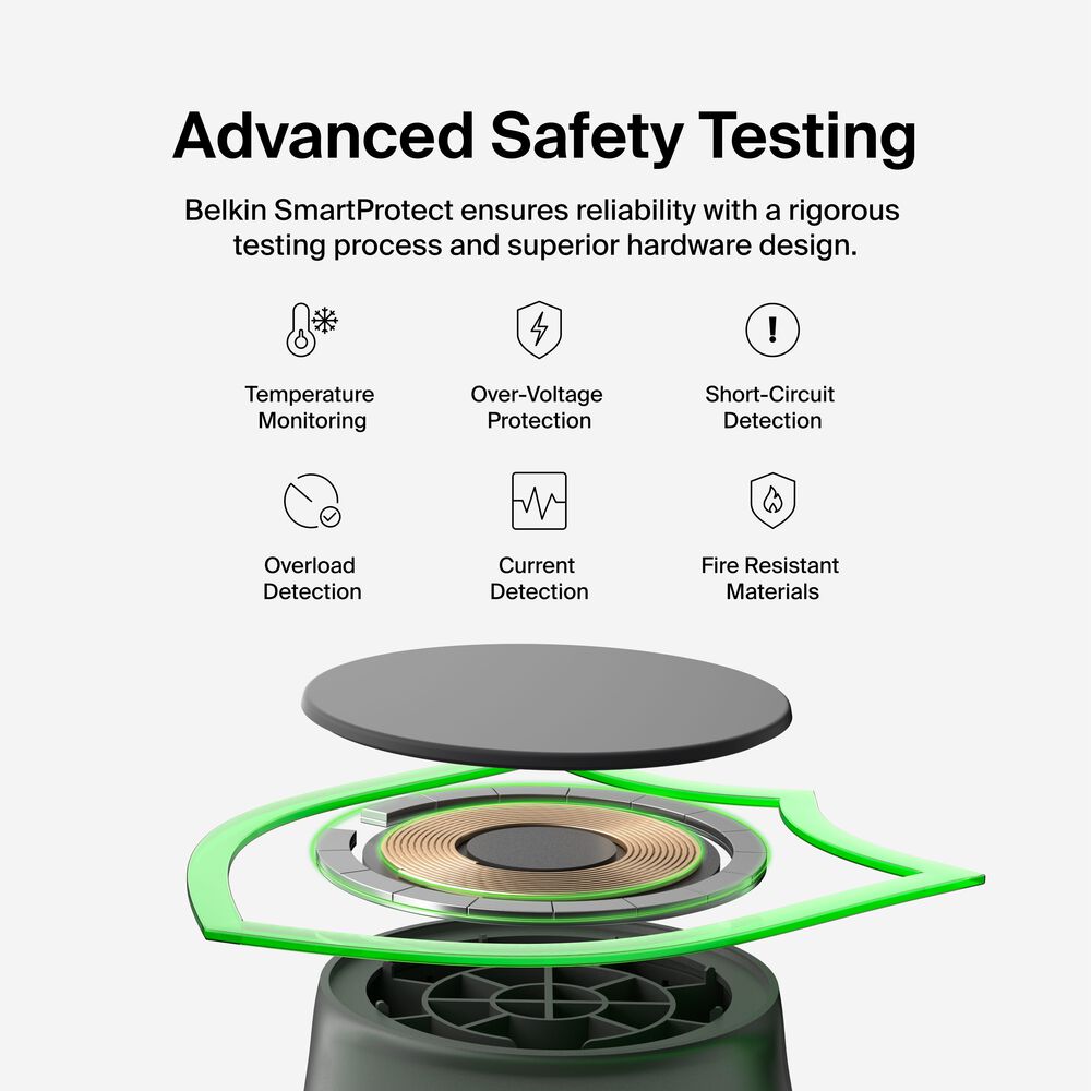 2-in-1 Foldable Magnetic Charger with Qi2 25W, , hi-res