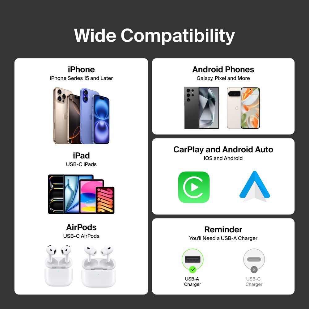 USB-A to USB-C Cable 15W, Black, hi-res