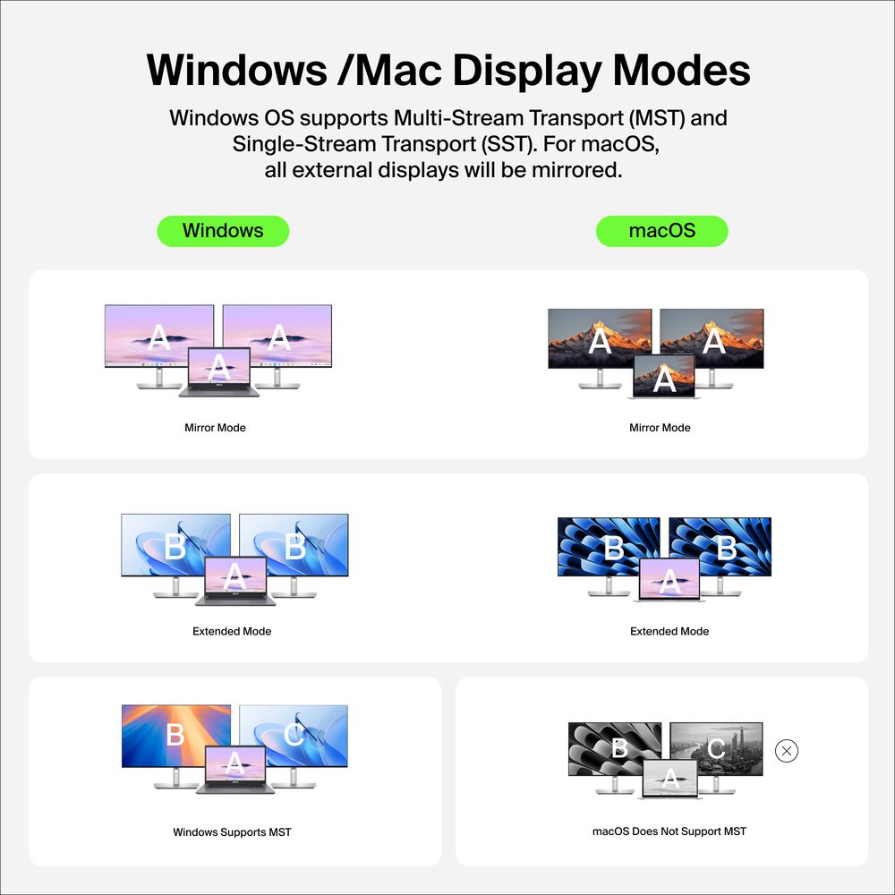 12-Port Dual Display USB-C Dock, , hi-res