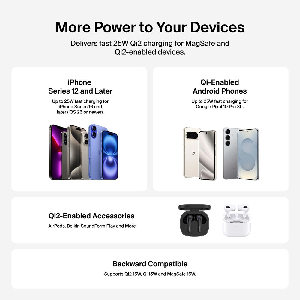 Magnetic Charger with Qi2 25W, , hi-res