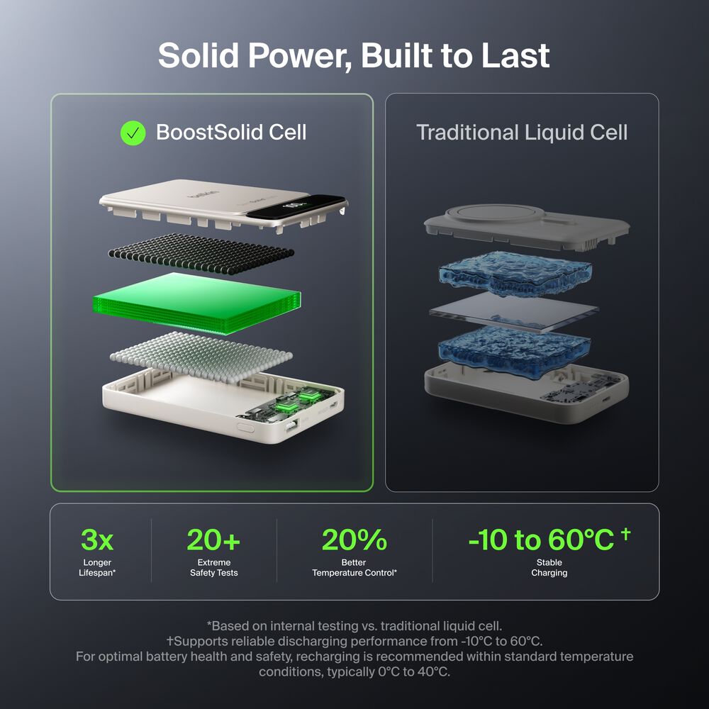 Power Bank 10K with BoostSolid Cell, Sand, hi-res