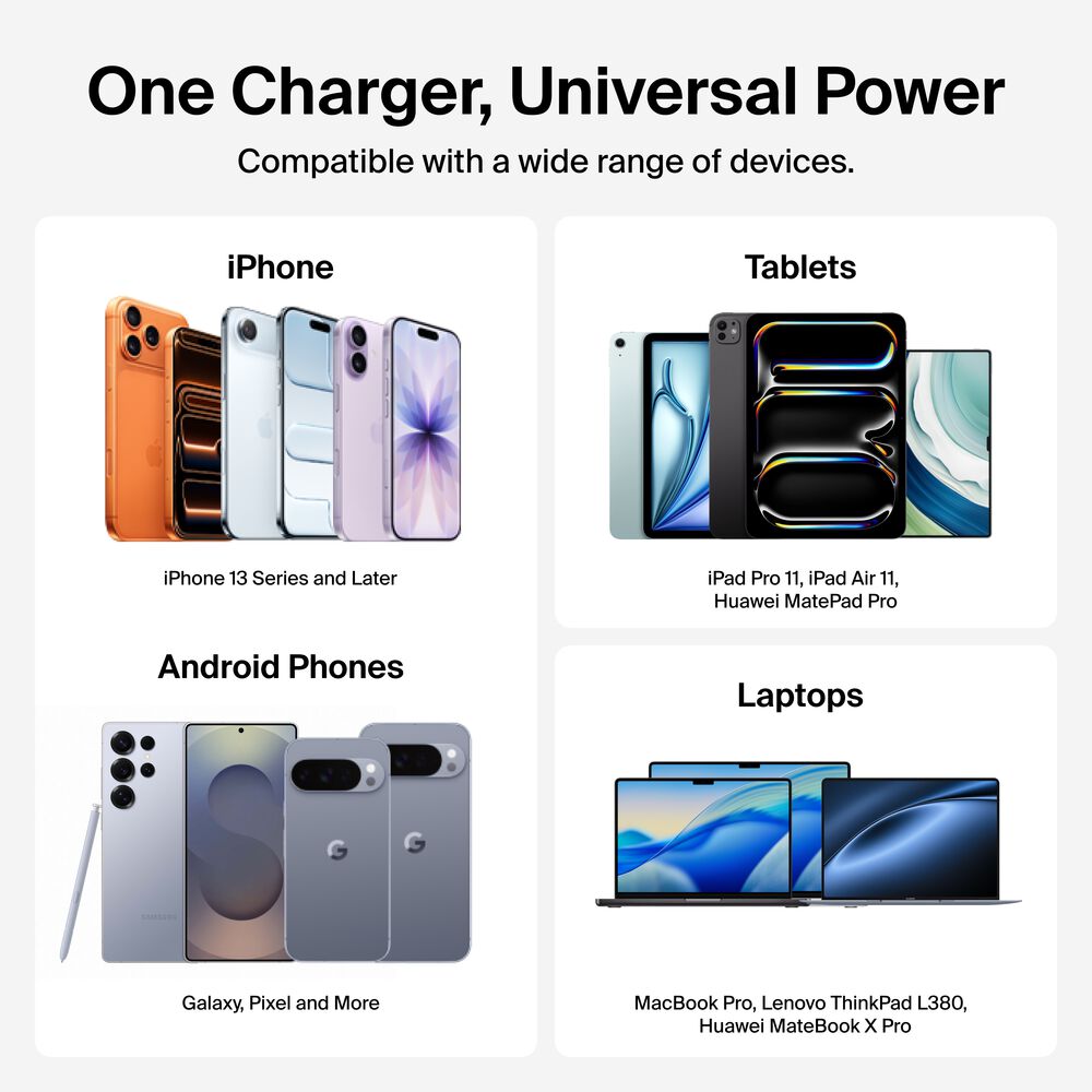 USB-C GaN Wall Charger 100W + USB-C Cable, , hi-res