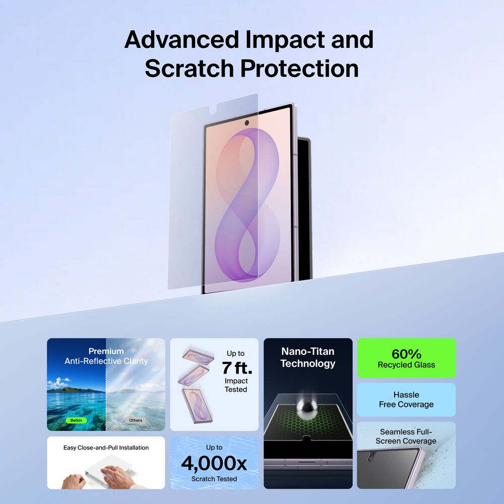 Anti-Reflective Screen Protector for Samsung Galaxy Z Fold8, , hi-res