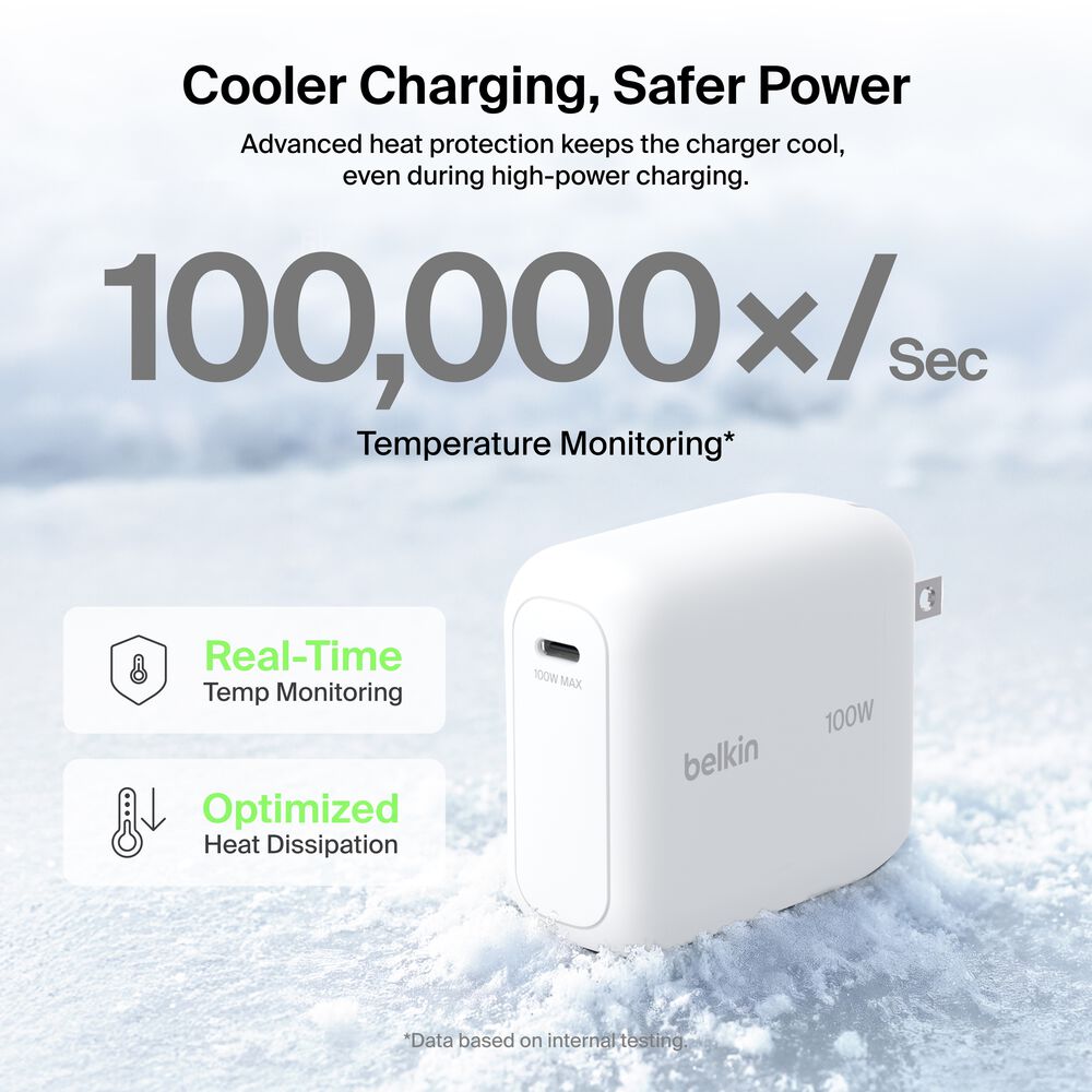 USB-C GaN Wall Charger 100W + USB-C Cable, , hi-res