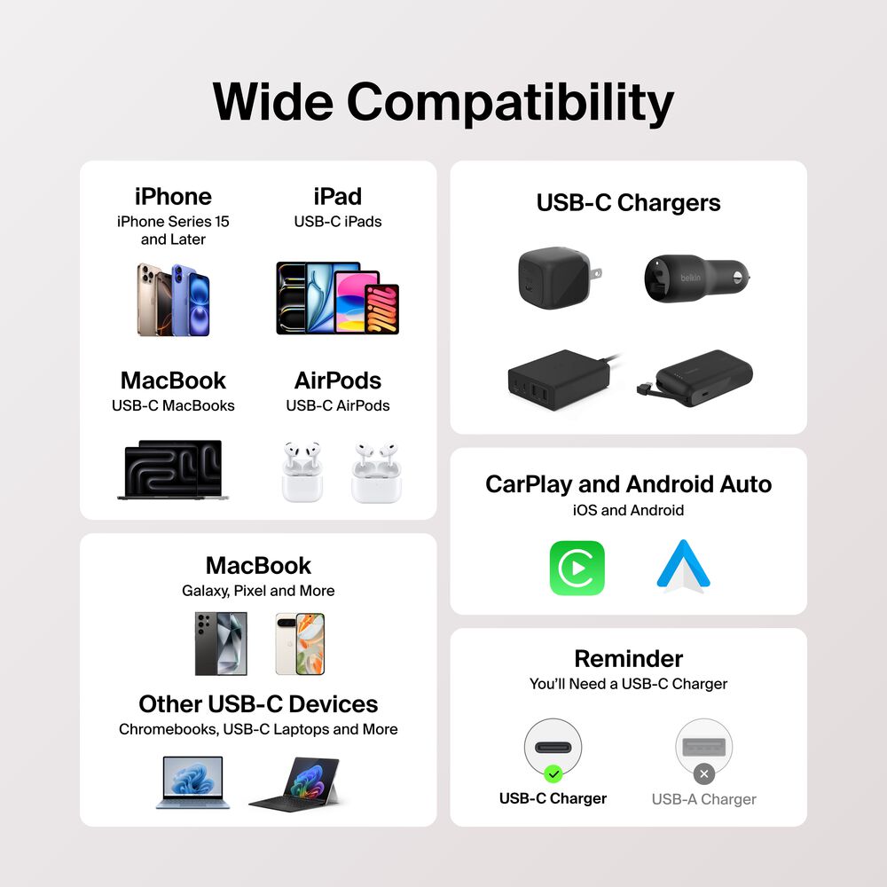 60 瓦 USB-C 转 USB-C 线缆, 粉色的, hi-res