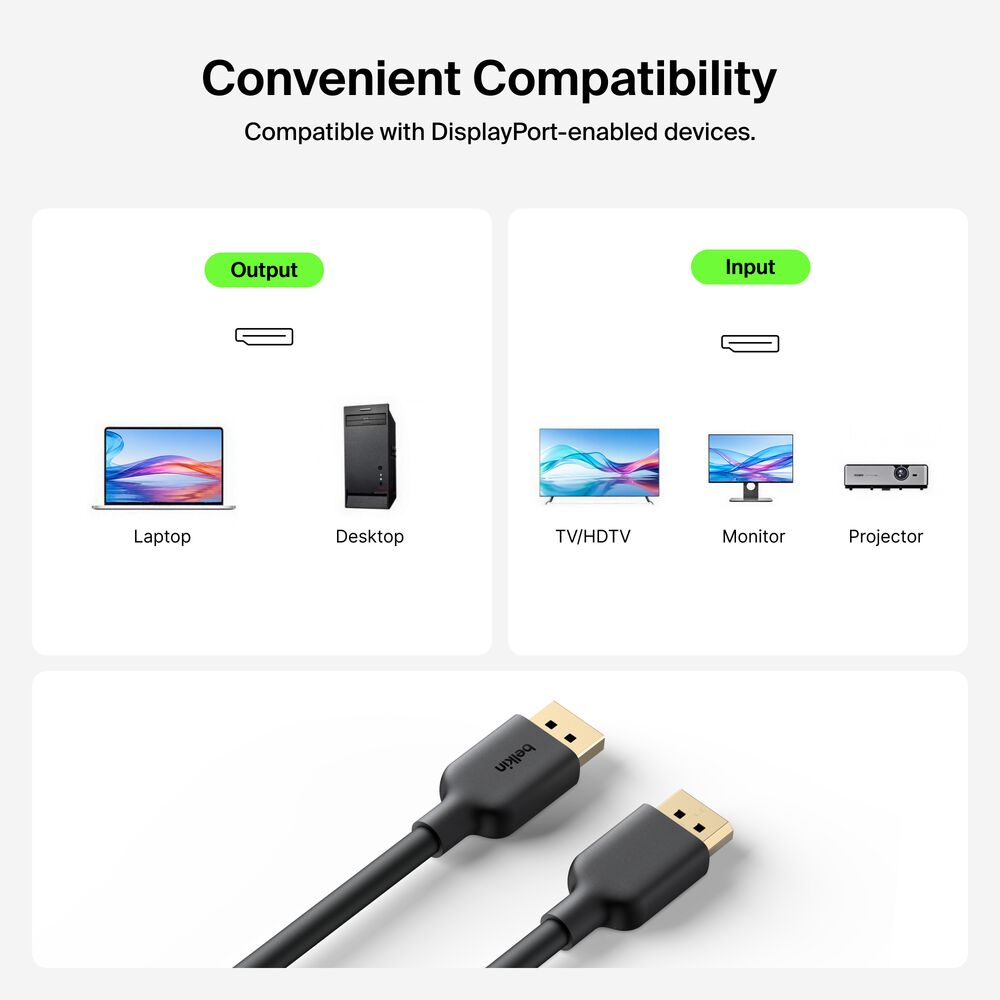 DisplayPort 1.4 Cable (8K), , hi-res