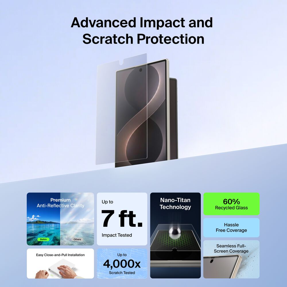 Anti-Reflective Screen Protector for Samsung Galaxy Z Fold8, , hi-res