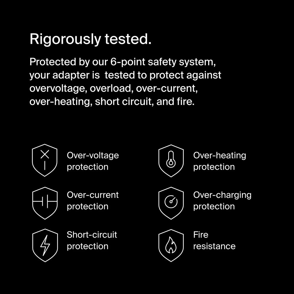 USB-C Core GaN Power Adapter 100W, , hi-res
