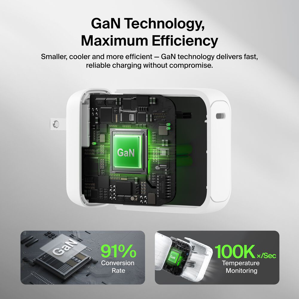 USB-C GaN Wall Charger 100W + USB-C Cable, , hi-res