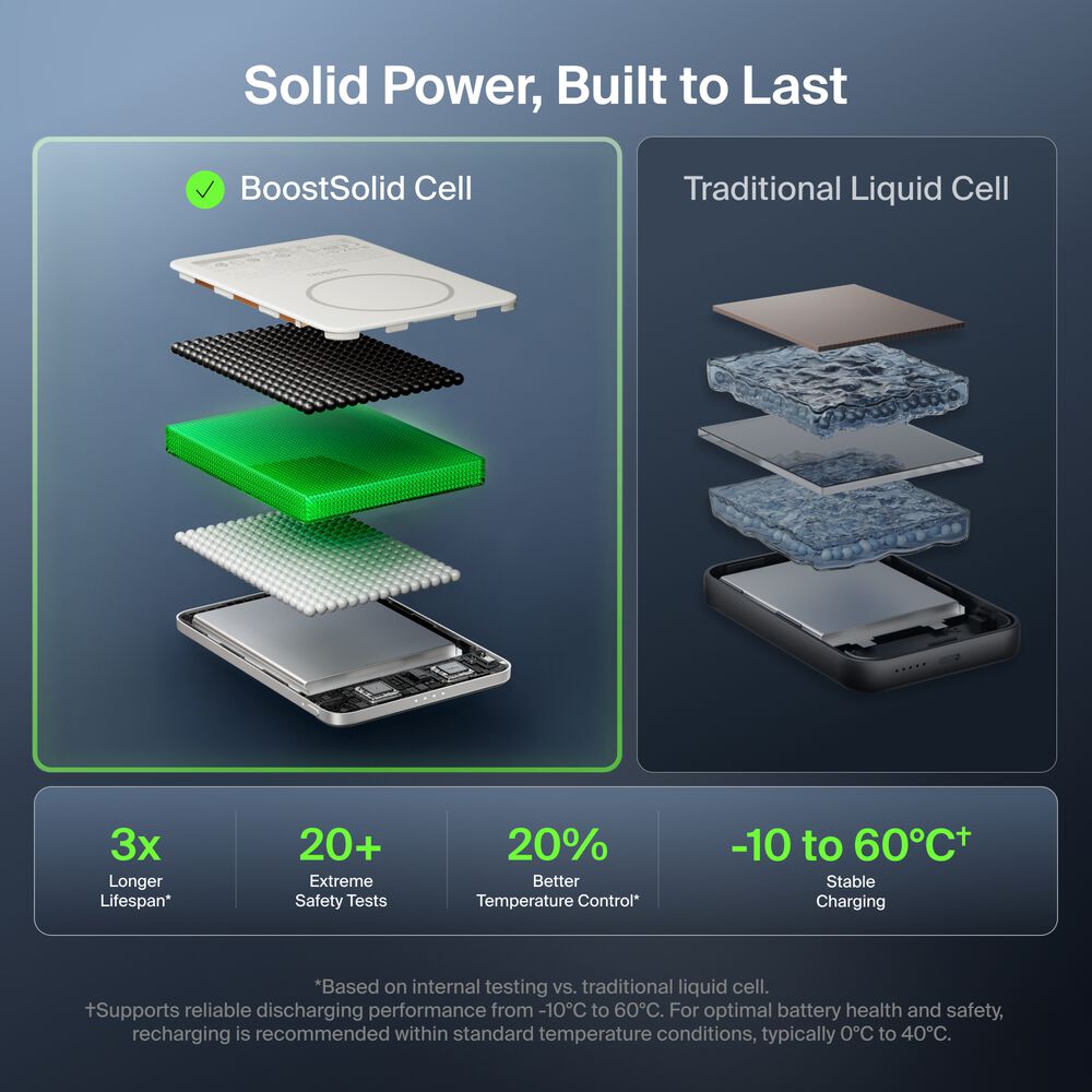 Slim Magnetic Power Bank 5K with BoostSolid Cell, Sand, hi-res