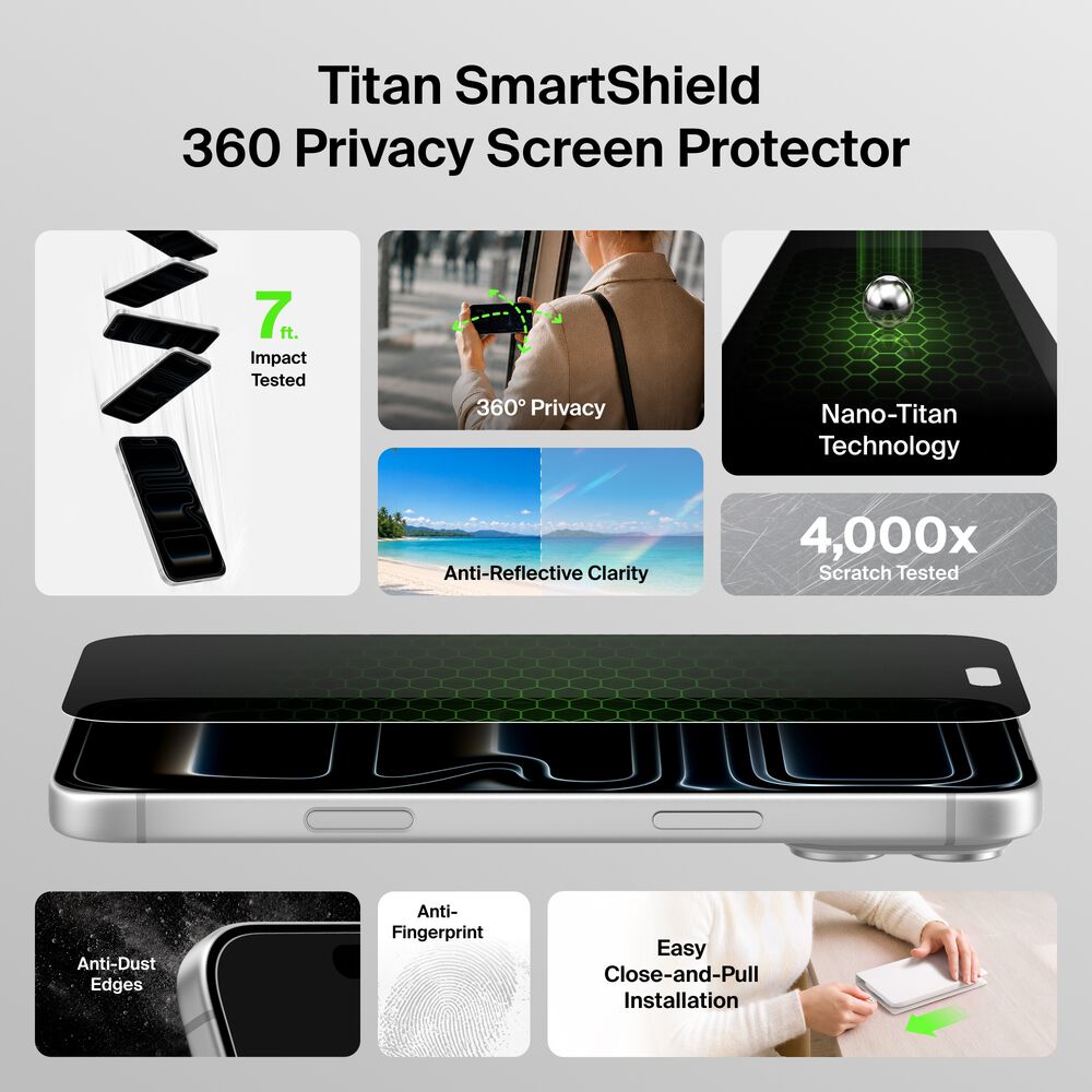 360 Privacy Screen Protector for iPhone 18 Pro, , hi-res