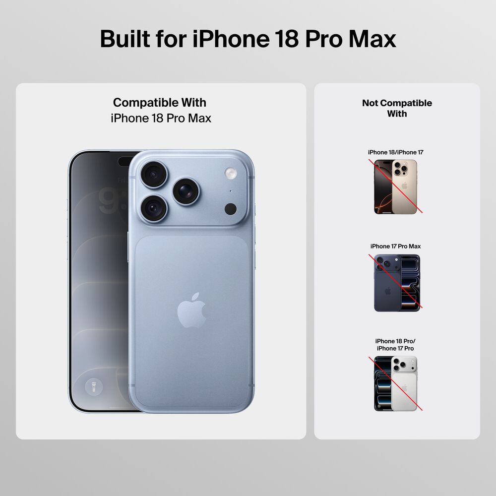 360 Privacy Screen Protector for iPhone 18 Pro Max, , hi-res