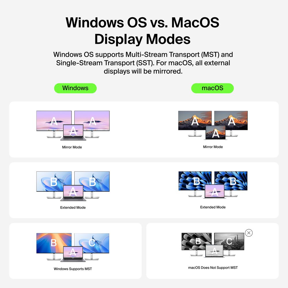 8-Port Dual Display USB-C Hub, Black, hi-res