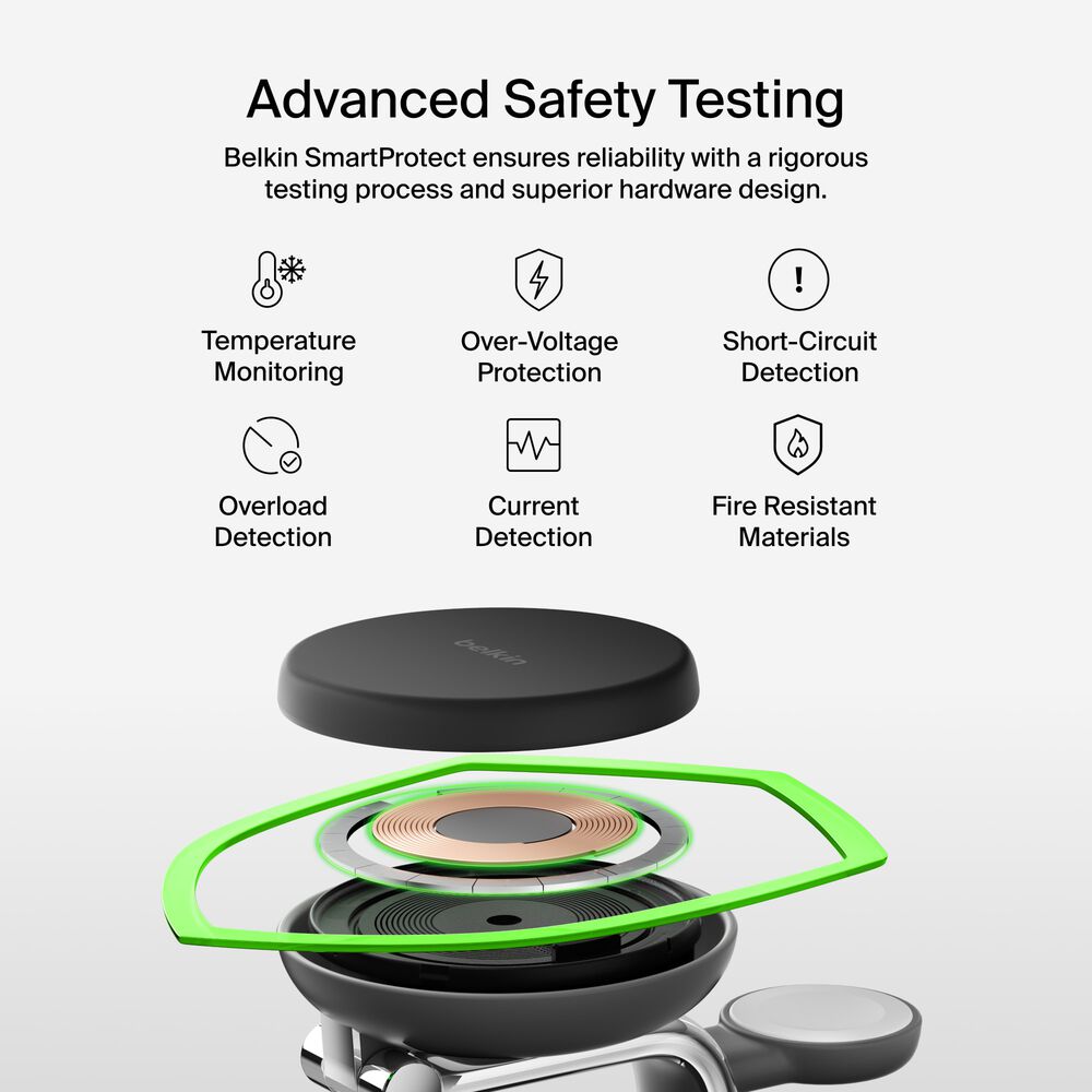 3-in-1 Magnetic Charging Dock with Qi2 25W, Charcoal, hi-res